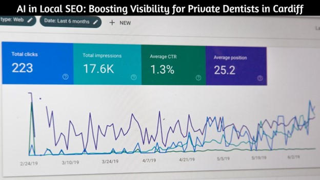 AI in Local SEO Boosting Visibility for Private Dentists in Cardiff