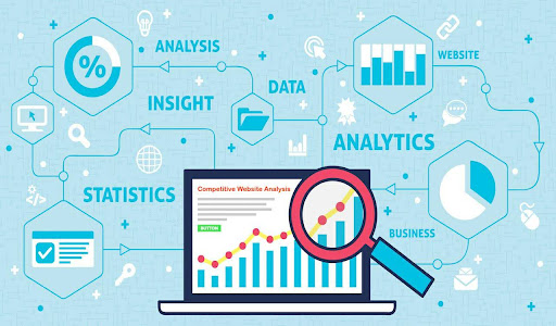 Measurable Results and Analytics